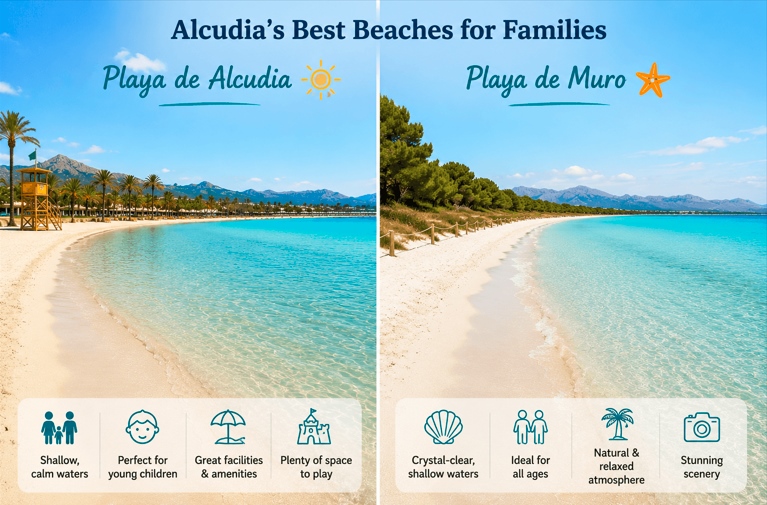 Playa de Alcudia and Playa de Muro in Mallorca, popular family beaches with shallow turquoise waters, soft sand and safe swimming conditions.